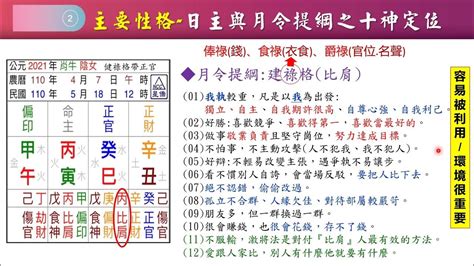 建祿格大富|八字富貴格局——天生自強的建祿格